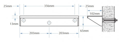 Bradley Security SA49 Washroom Shelf