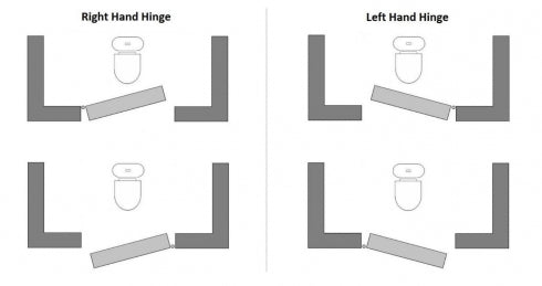 Metlam Hardware 109 Spring Hinge Exposed Fix