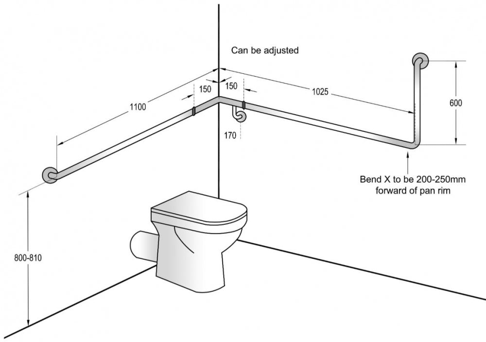 Metlam Modular Toilet Grab Rail Wrap Around 1100 x 1025 x 600mm 90 Degree