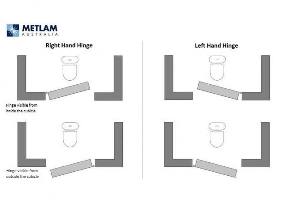 Metlam Hardware MODA Spring Hinge Single Satin Chrome