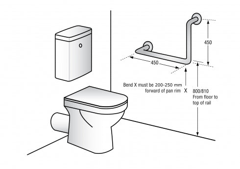 Metlam Antimicrobial ANMB Ambulant Grab Rail Ambidextrous