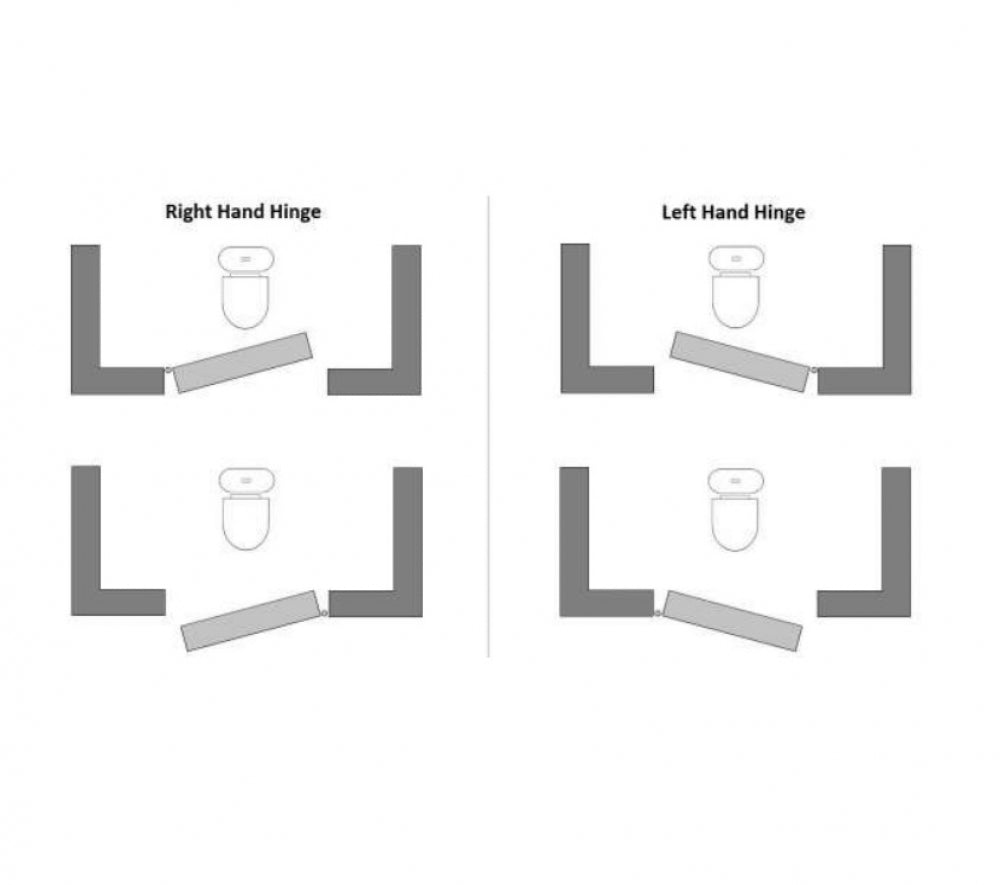 Metlam Hardware MODA Spring Hinge Single Matte Black